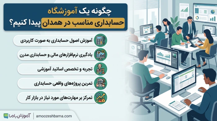 چگونه یک آموزشگاه حسابداری مناسب در همدان پیدا کنیم؟