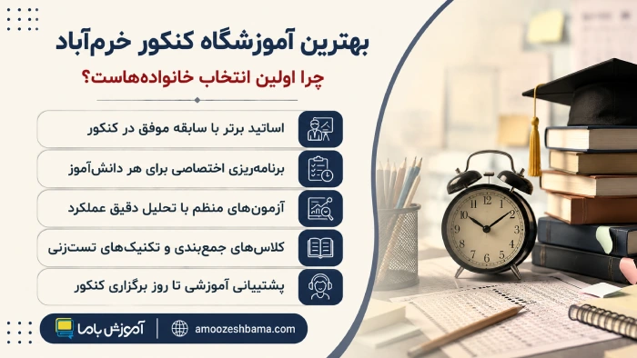 بهترین آموزشگاه کنکور خرم‌آباد چرا اولین انتخاب خانواده‌هاست؟