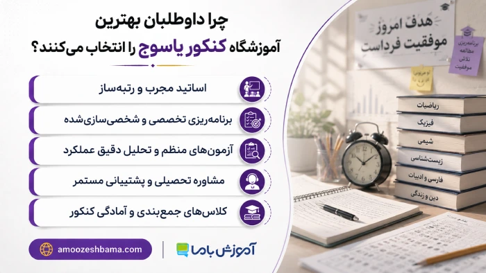 چرا داوطلبان بهترین آموزشگاه کنکور یاسوج را انتخاب می‌کنند؟