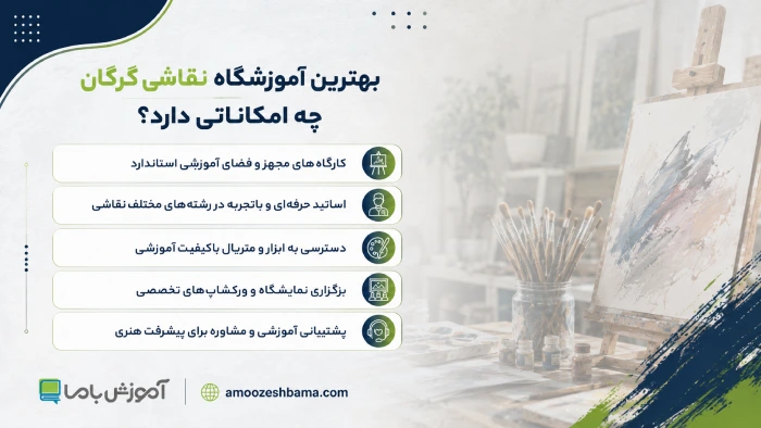 بهترین آموزشگاه نقاشی گرگان چه امکاناتی دارد؟