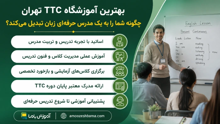 بهترین آموزشگاه TTC تهران چگونه شما را به یک مدرس حرفه‌ای زبان تبدیل می‌کند؟