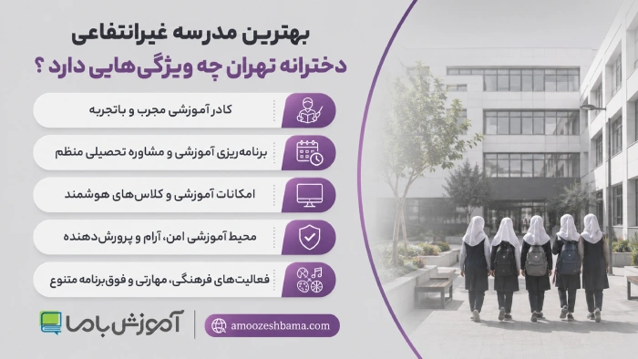 بهترین مدرسه غیر انتفاعی دخترانه تهران چه ویژگی هایی دارد؟