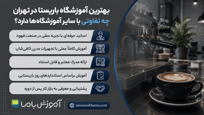 هترین آموزشگاه باریستا در تهران چه تفاوتی با سایر آموزشگاه‌ها دارد؟
