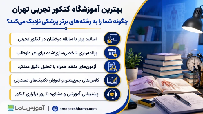 بهترین آموزشگاه کنکور تجربی تهران
چگونه شما را به رشته‌های برتر پزشکی نزدیک می‌کند؟