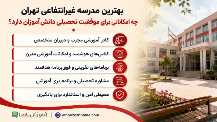 بهترین مدرسه غیرانتفاعی تهران
چه امکاناتی برای موفقیت تحصیلی دانش‌آموزان دارد؟