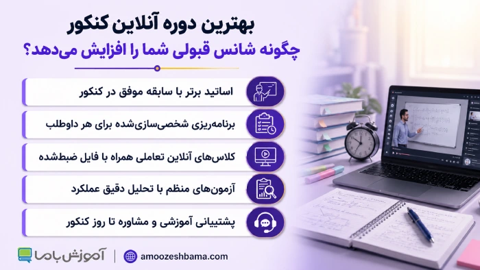 بهترین دوره آنلاین کنکور
چگونه شانس قبولی شما را افزایش می‌دهد؟