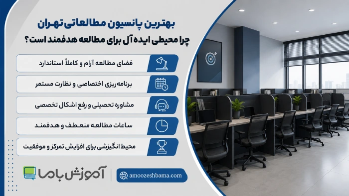بهترین پانسیون مطالعاتی تهران چرا محیطی ایده آل برای مطاله هدفمند است؟